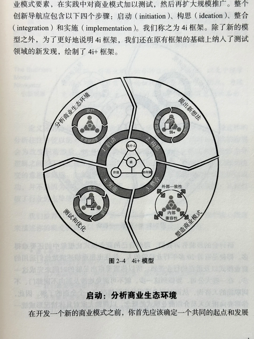 ?全球90%的成功企业都在用的60种商业模式