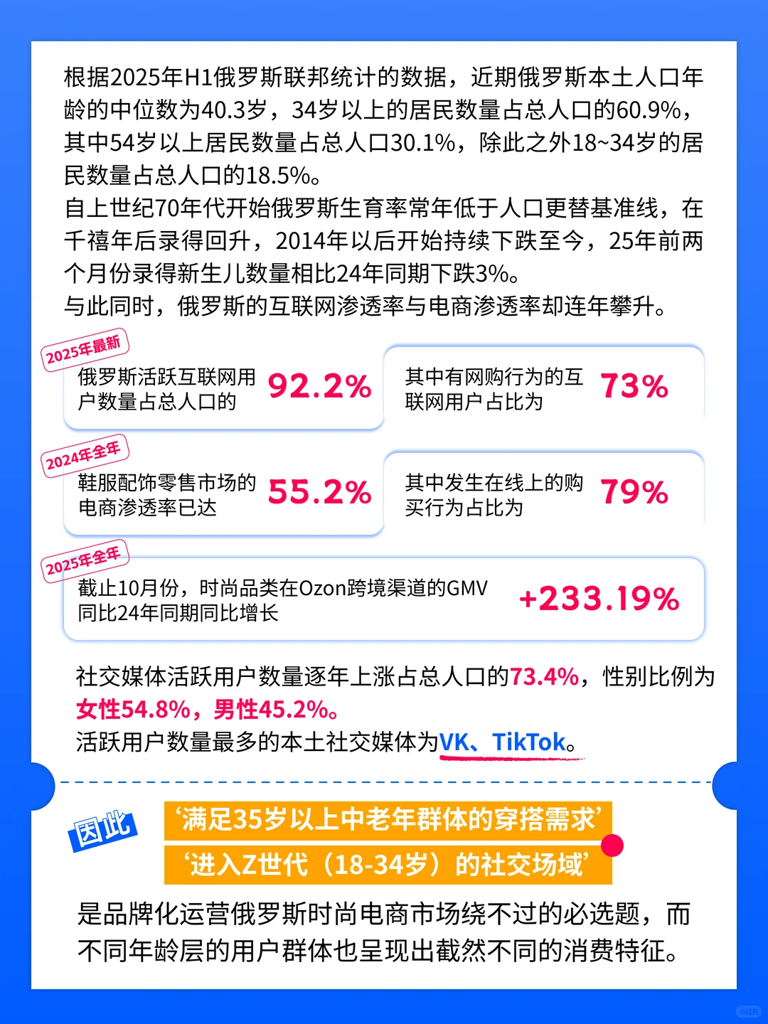 俄罗斯电商时尚赛道，读懂这两类人就够了！