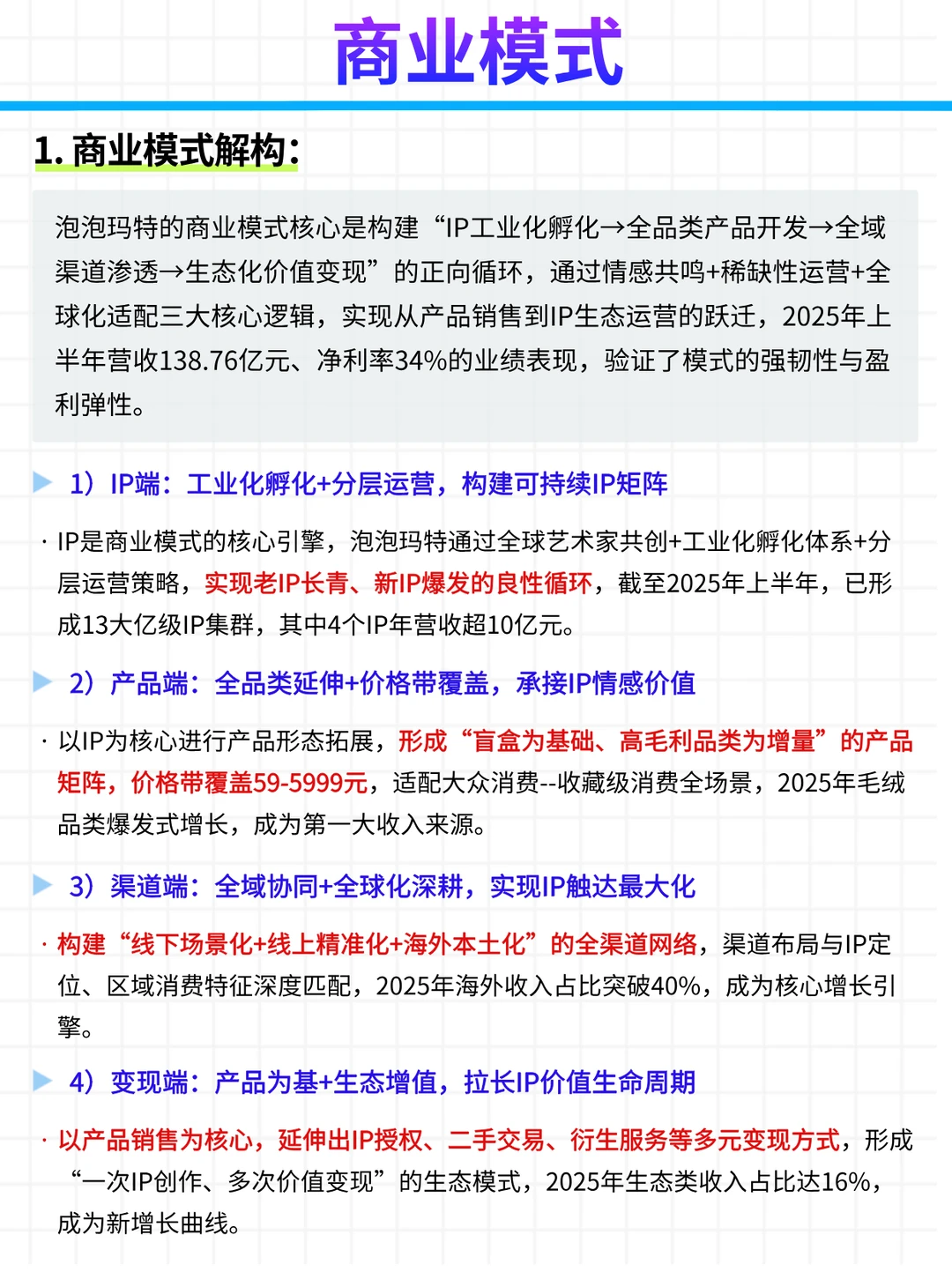 每日公司深度报告 | 第 20 期：泡泡玛特
