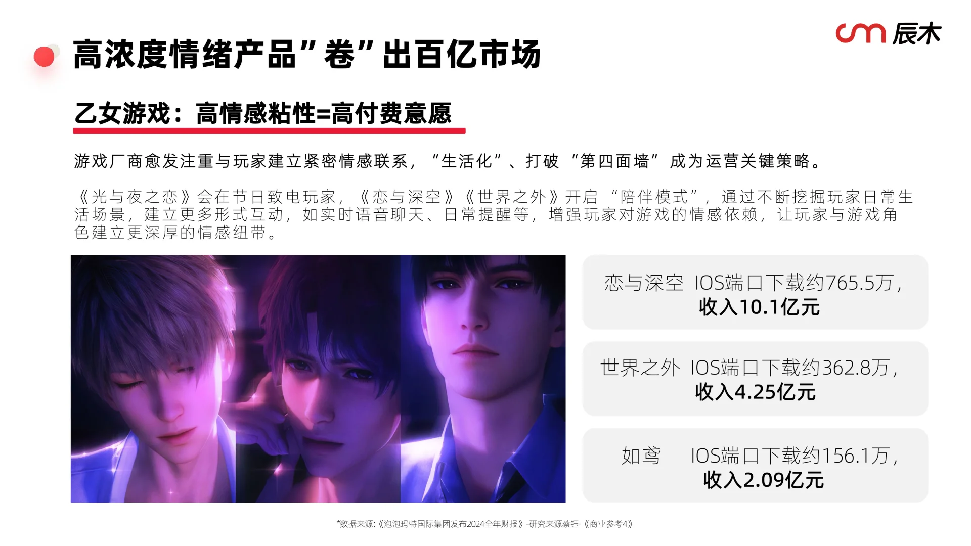 抓情绪经济赛道火热?2025情绪消费报告
