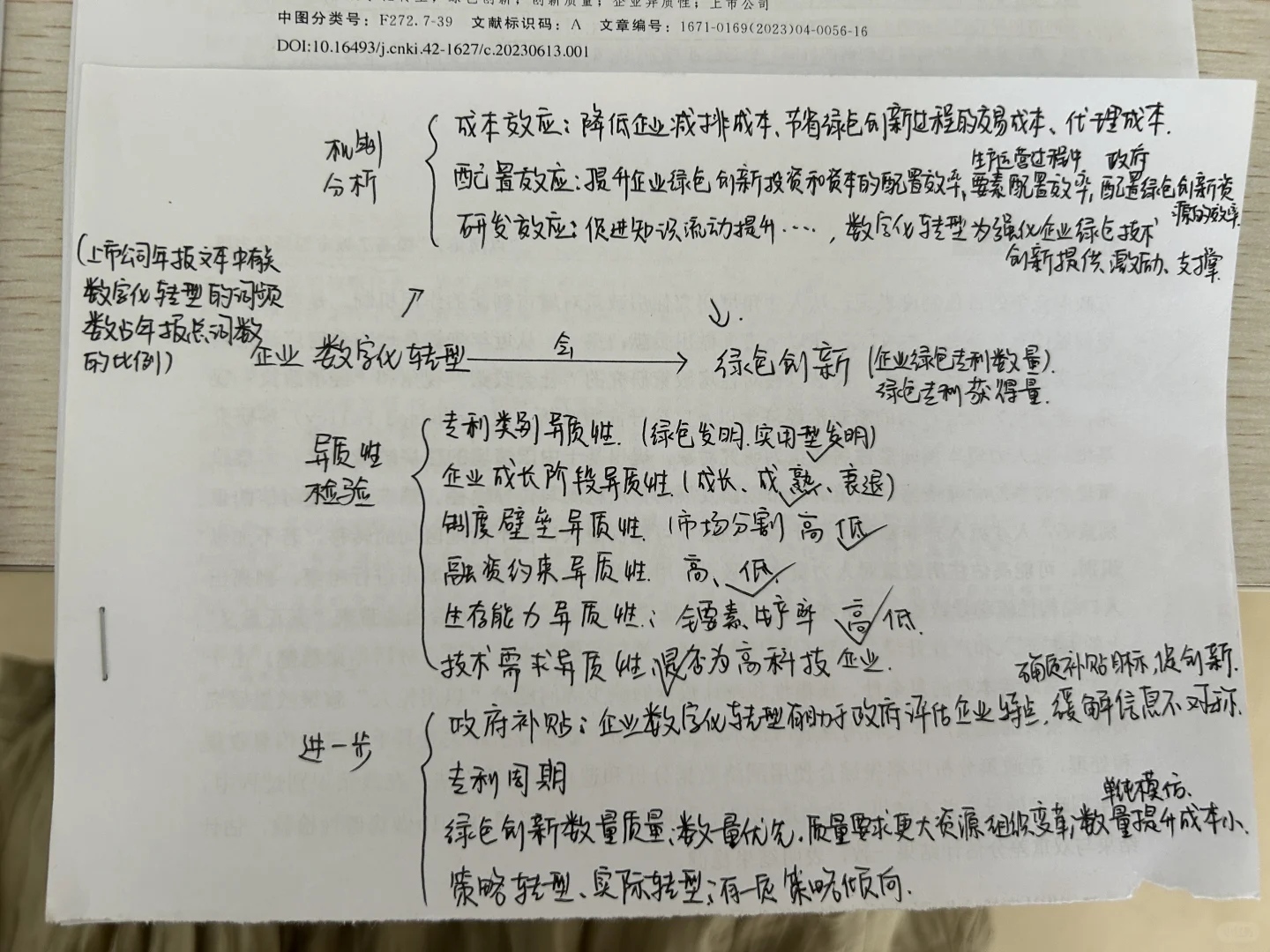 企业数字化转型能否促进绿色创新