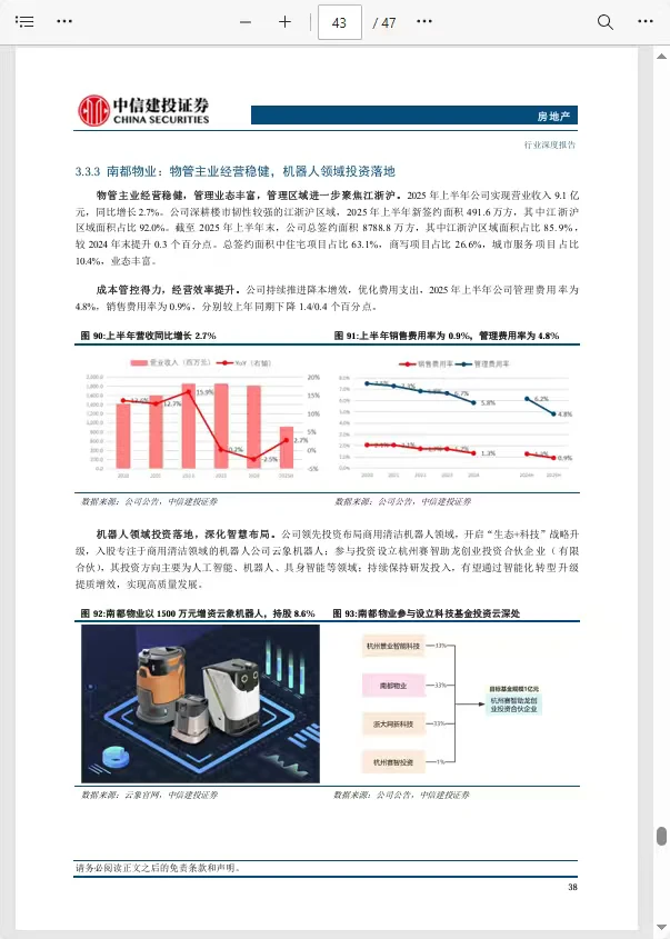 房地产行业2026年投资策略报告（六分享完）