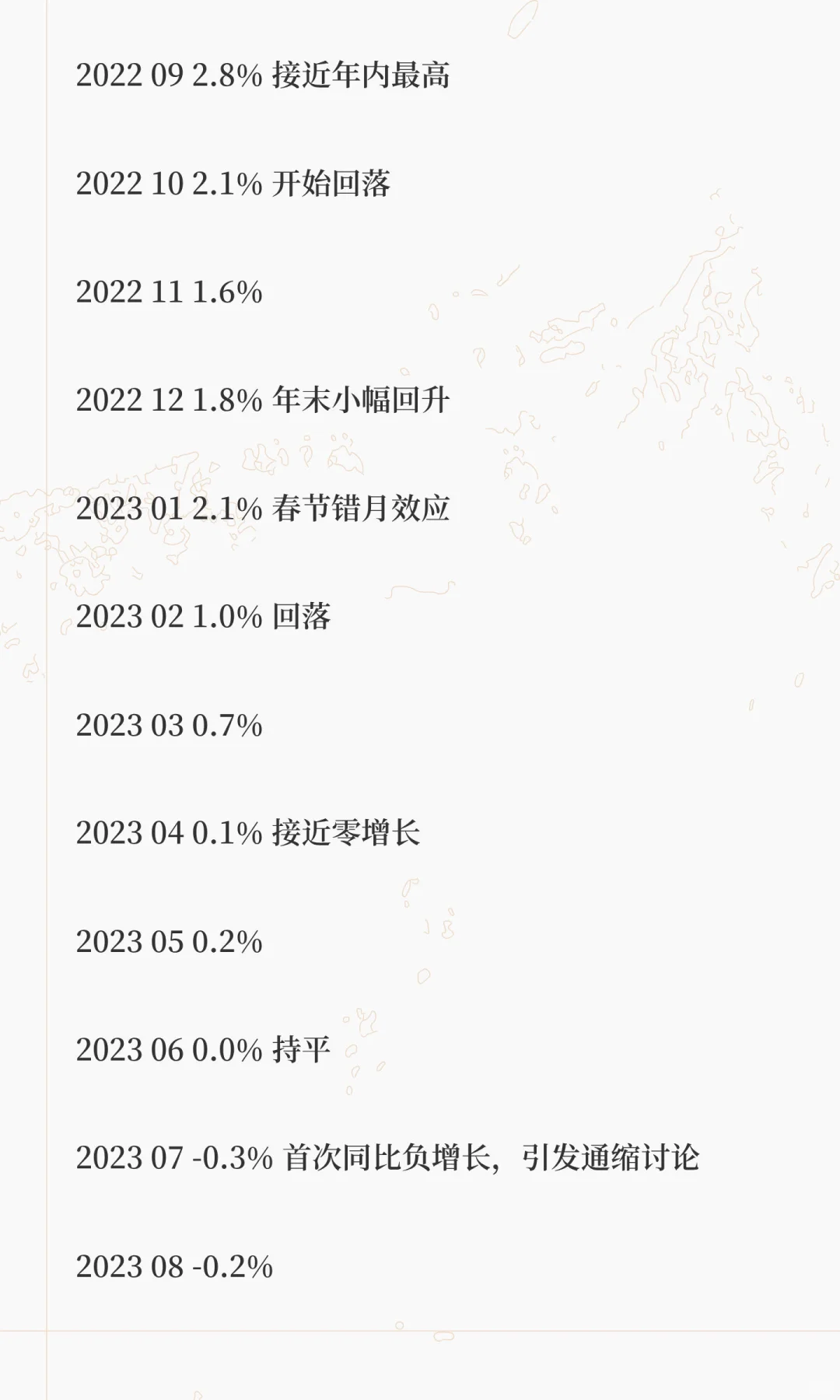 2025年，没有开店欲望的原因