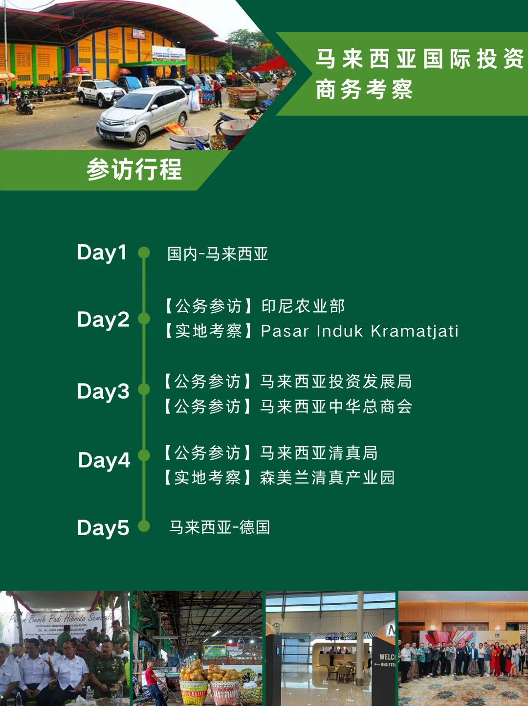 ?2025海外商务考察专题合集