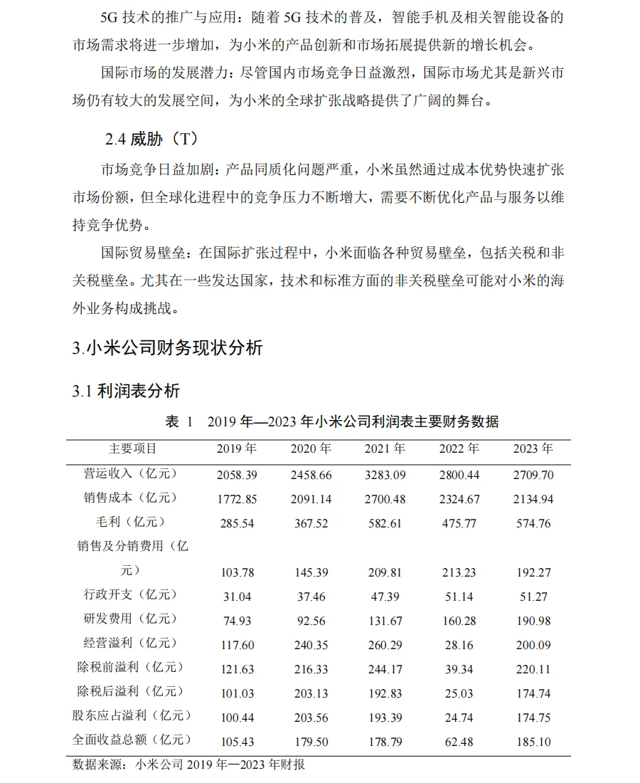 小米公司2019年-2023年财务报表横纵向分析