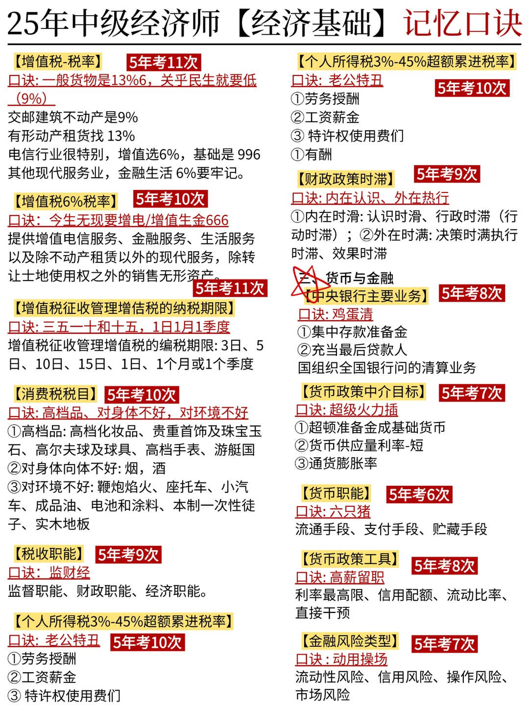 中级经济师《经济基础》速记口诀(6h上岸版)