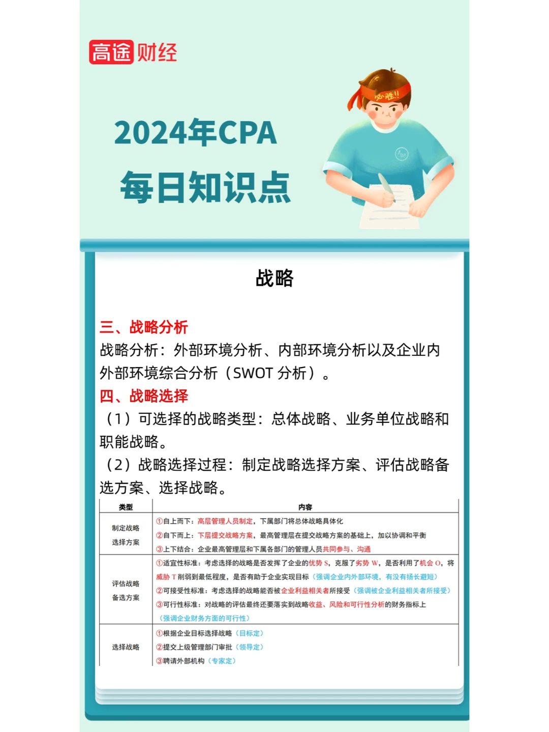 “知识点之战略管理”