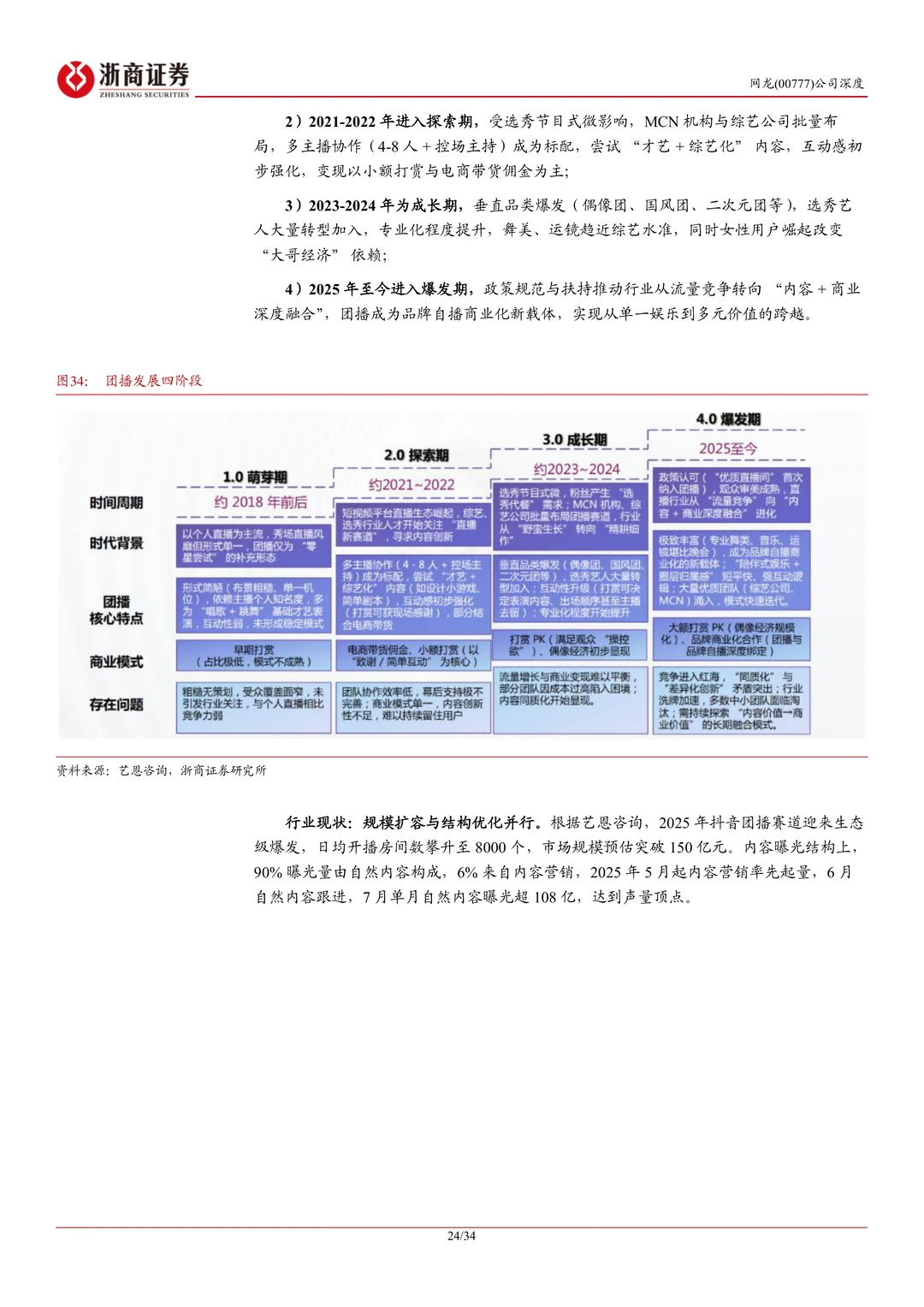 网龙公司研究报告-游戏+教育双轮驱动