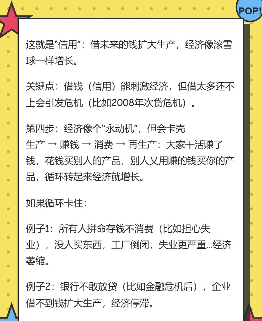 金融市场逻辑/经济运行逻辑