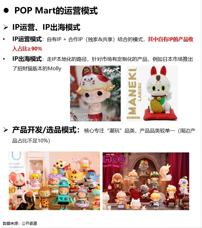 一天吃透一个商业模式：IP变现&出海的对比