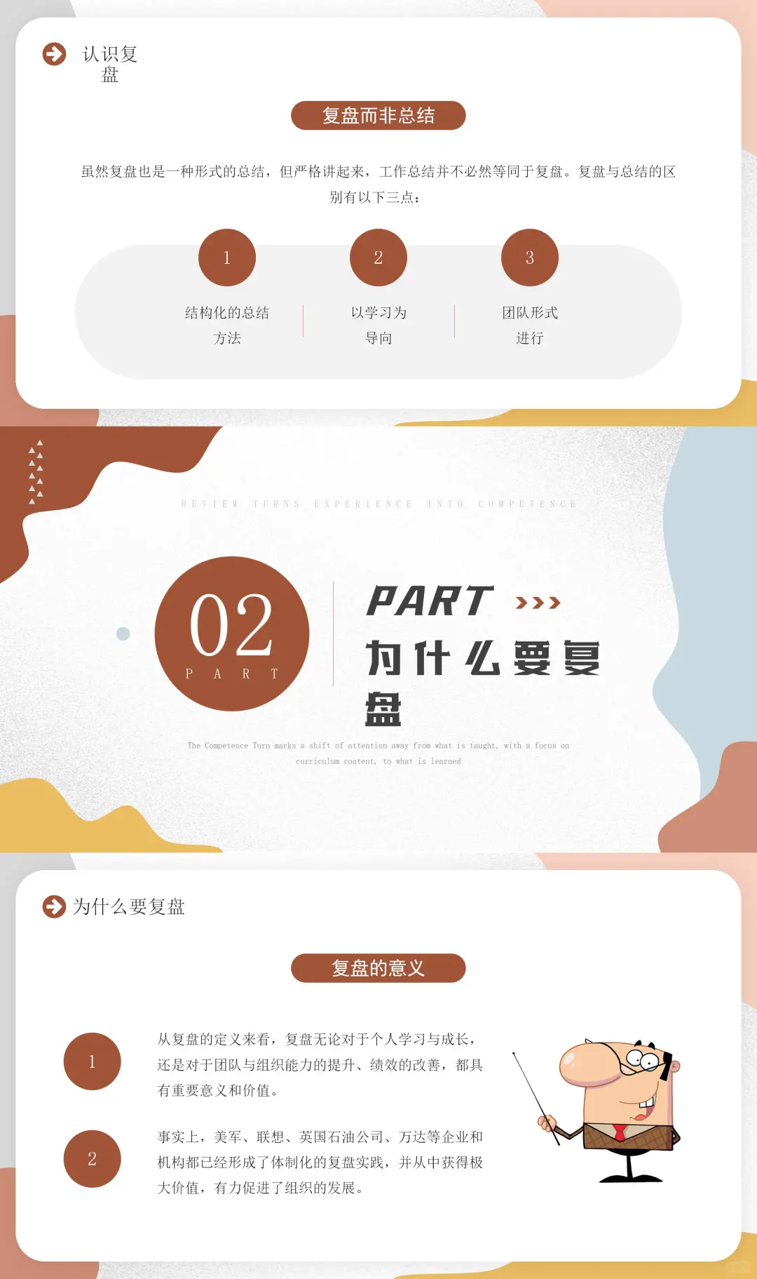 复盘把经验转化为能力