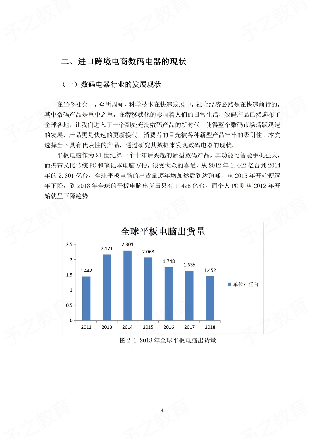 国际经济与贸易（学年论文）高分通过❗️