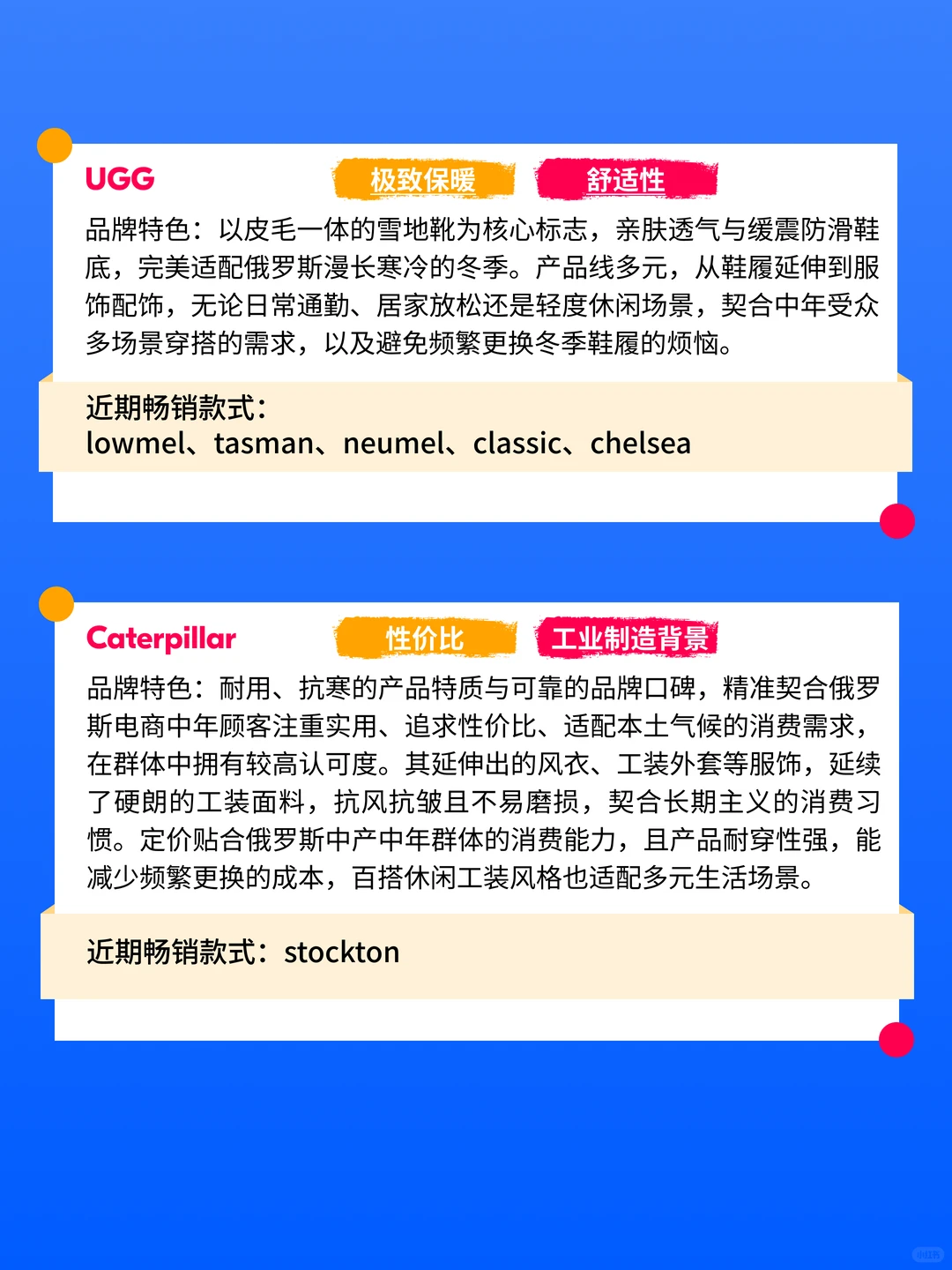 俄罗斯电商时尚赛道，读懂这两类人就够了！