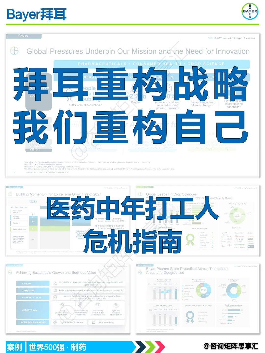 拜耳的战略会议，写满了医药打工人的焦虑