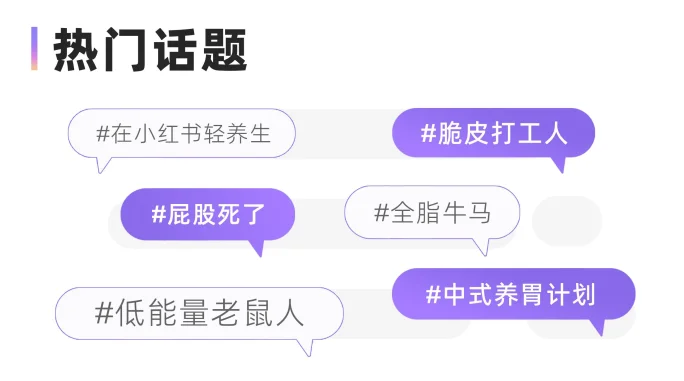 27页报告|2025年焦虑情绪内容洞察数据报告
