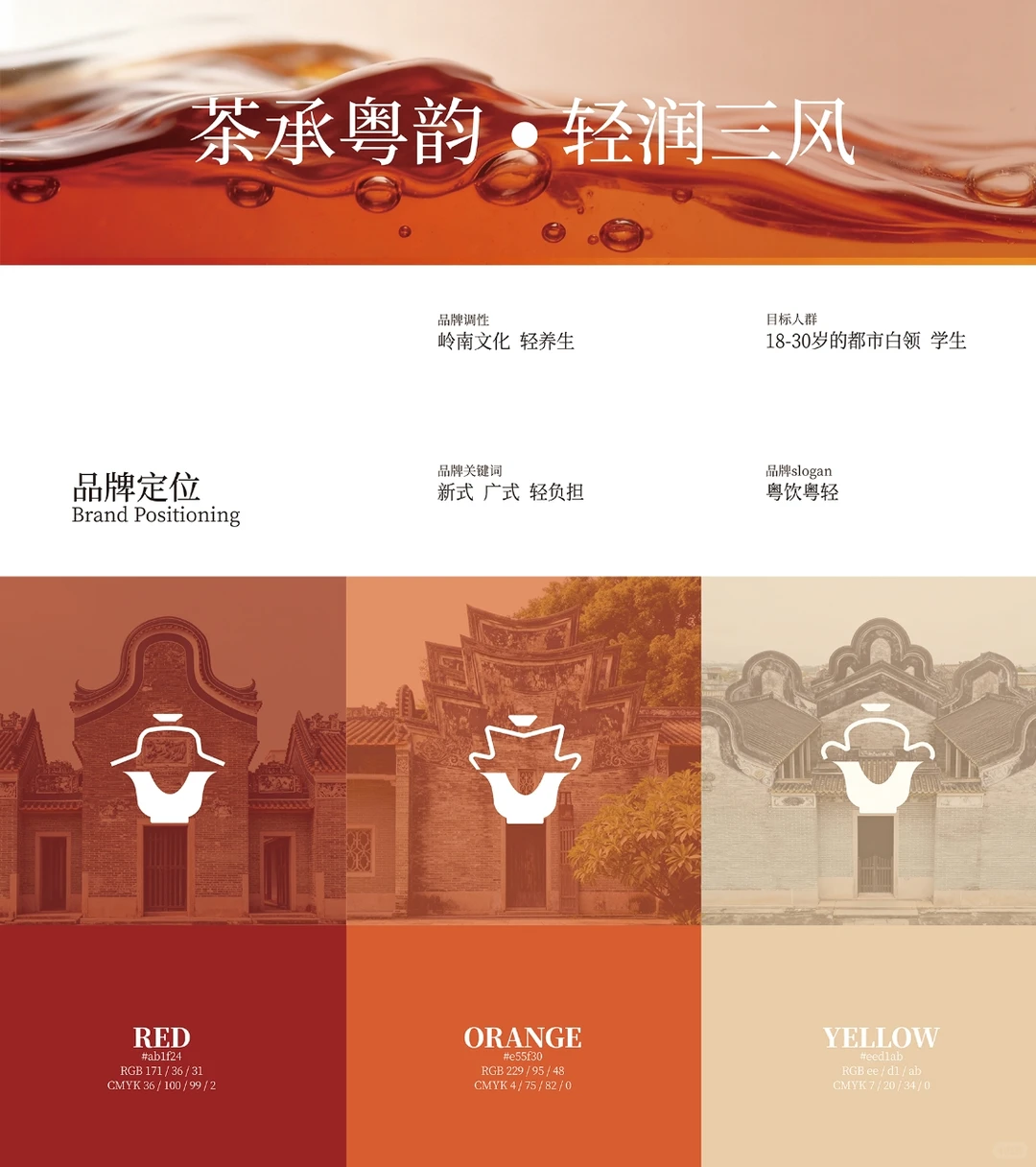 设计小白的第一份品牌设计，求各位老师指点