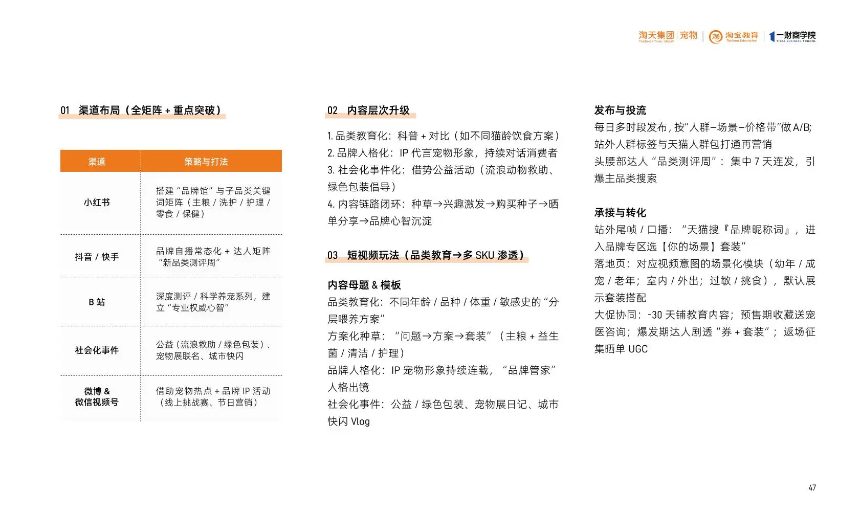 2025淘天宠物品牌增长白皮书