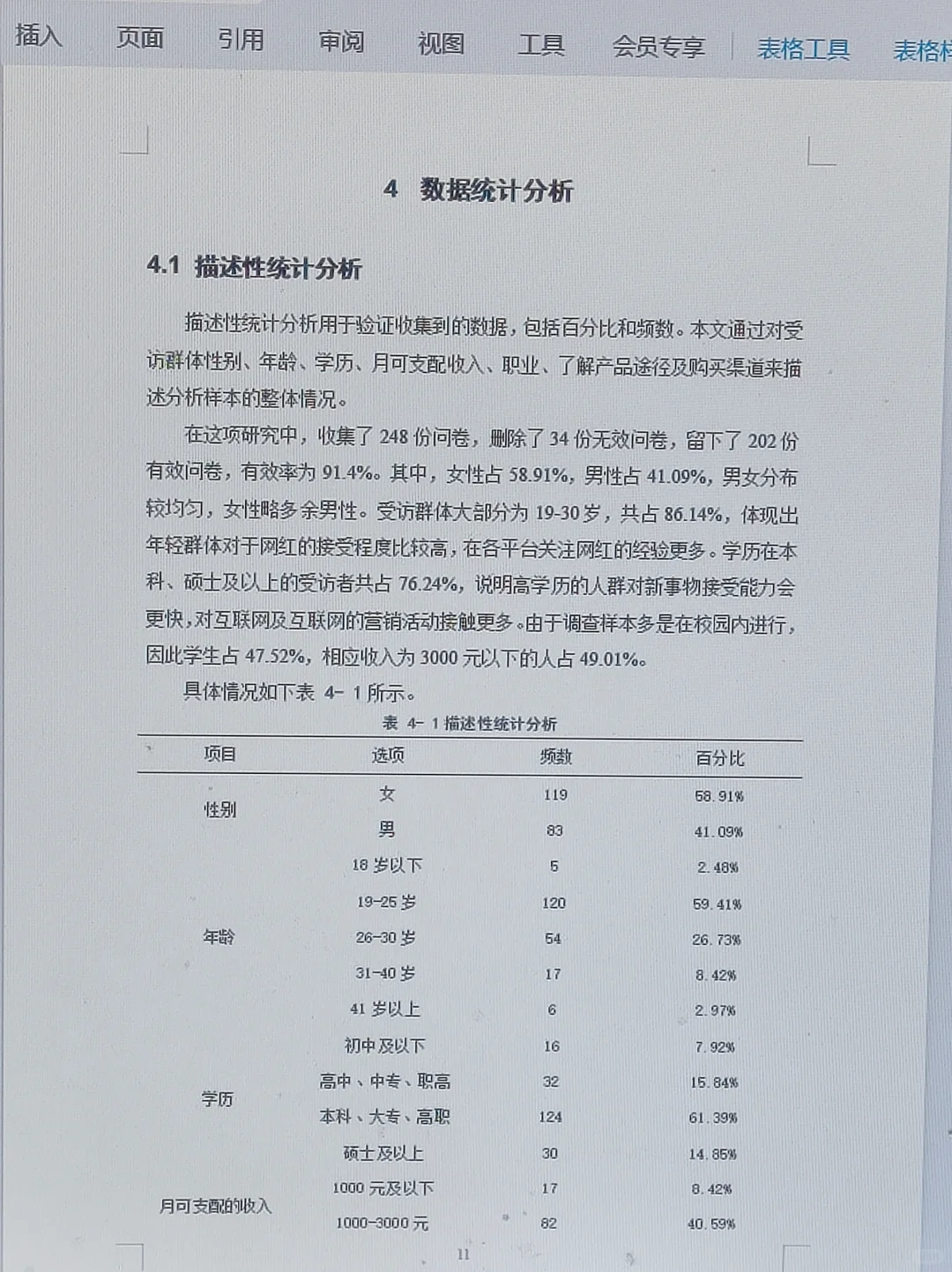 原来我导想要的数据分析是这样写的?