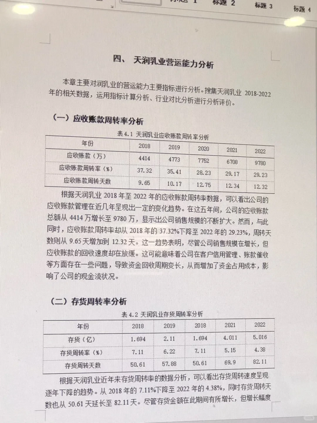 姐妹们，我的营运能力分析写完咯☺️