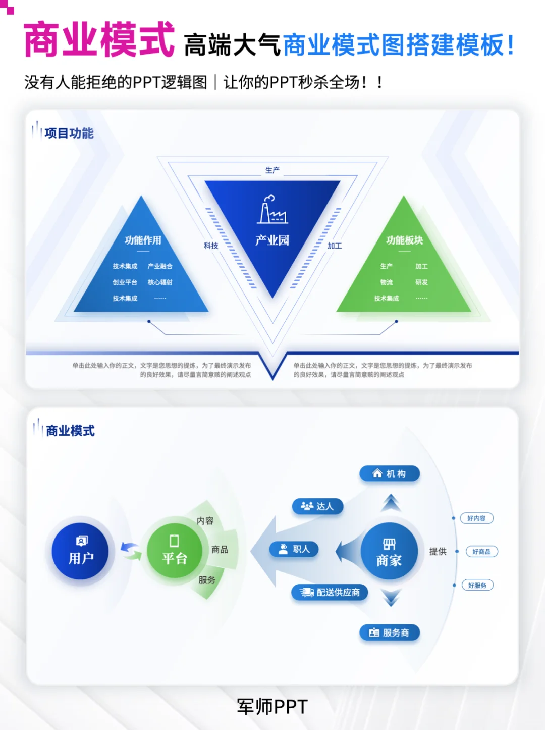 既美观又实用的商业模式图！高端大气！