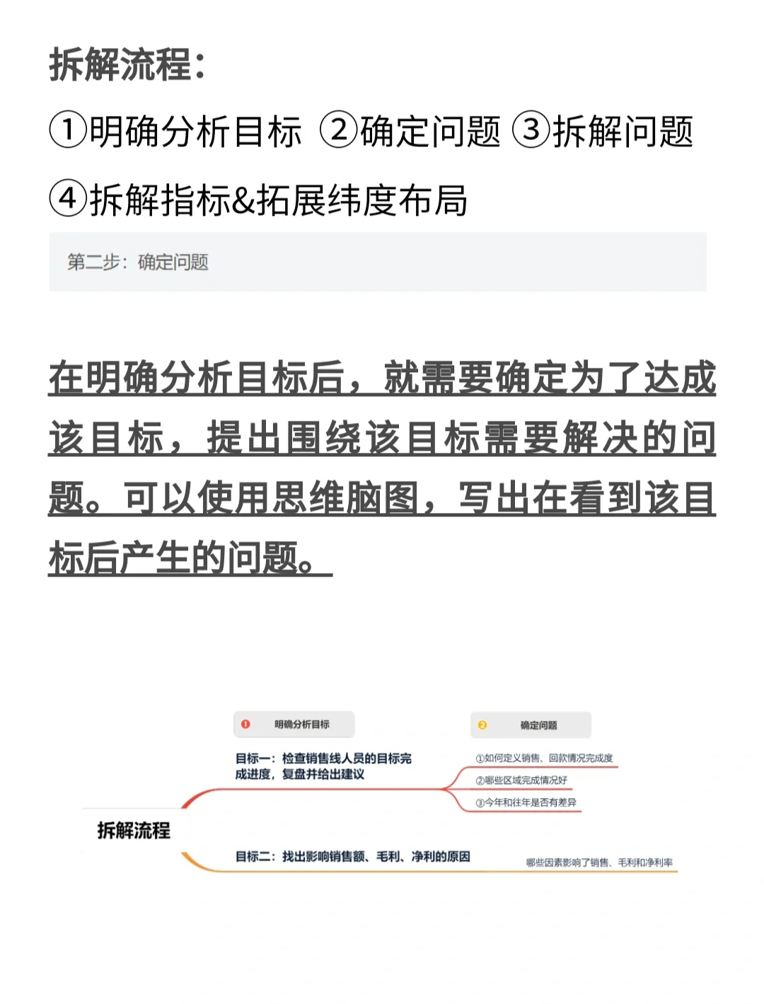 数据分析报告怎么写？这5个步骤你必须知道