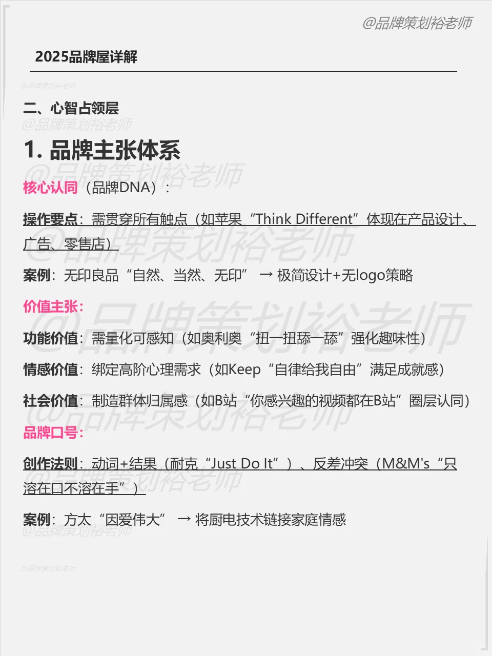 2025品牌屋，看懂就会品牌策划！