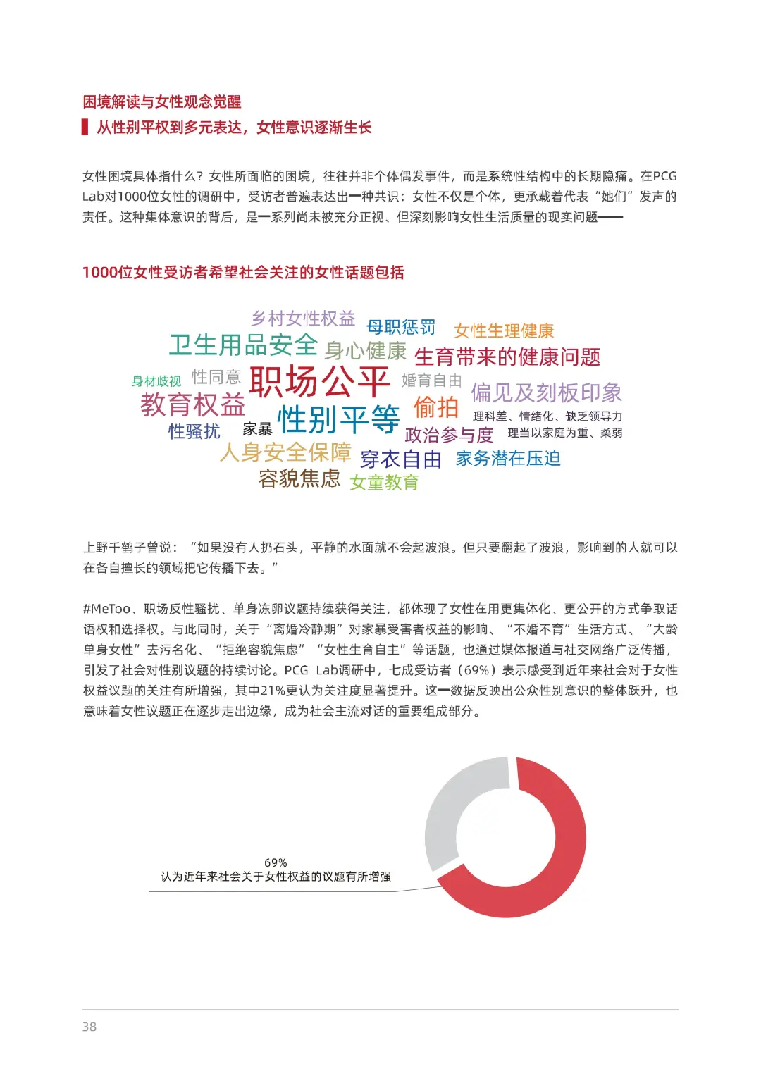 2025女性生活方式及消费洞察报告