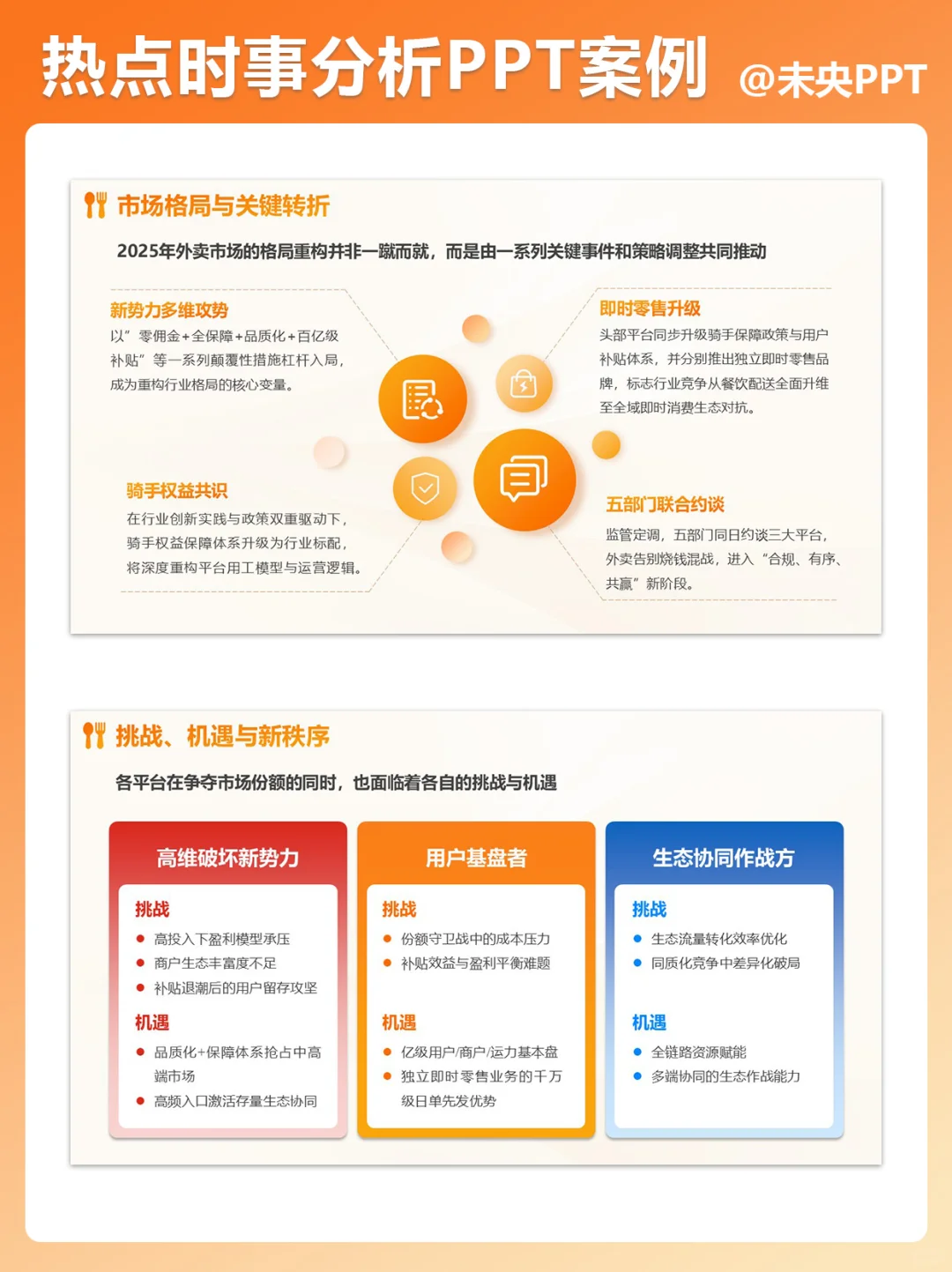 分享一份热点时事分析PPT！速看?