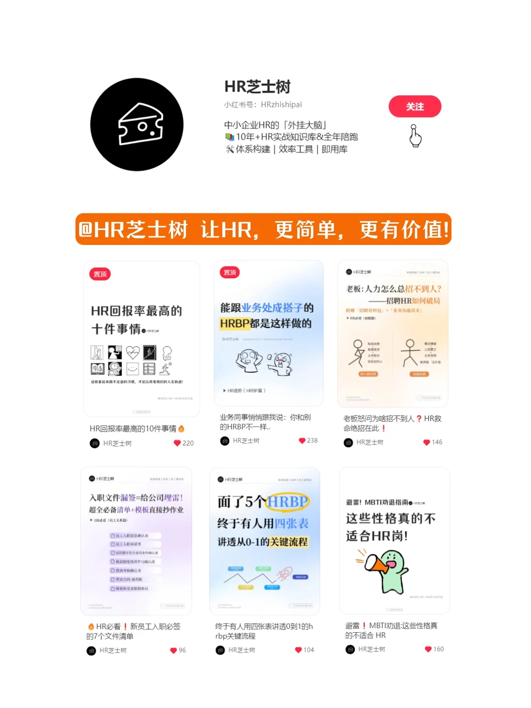 年度招聘复盘没思路？这套方法直接抄?