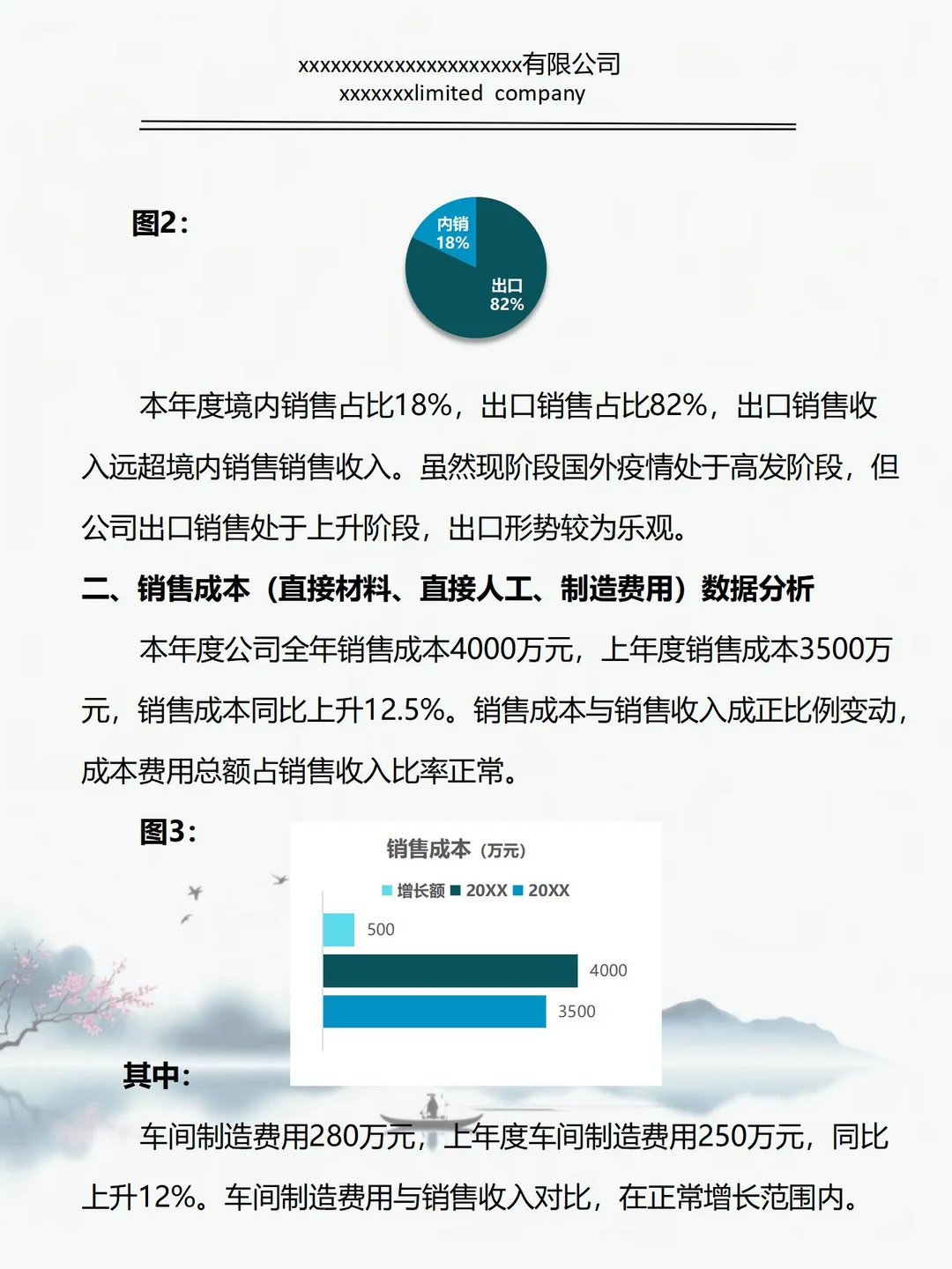 第一次见到这么漂亮的财务分析报告！