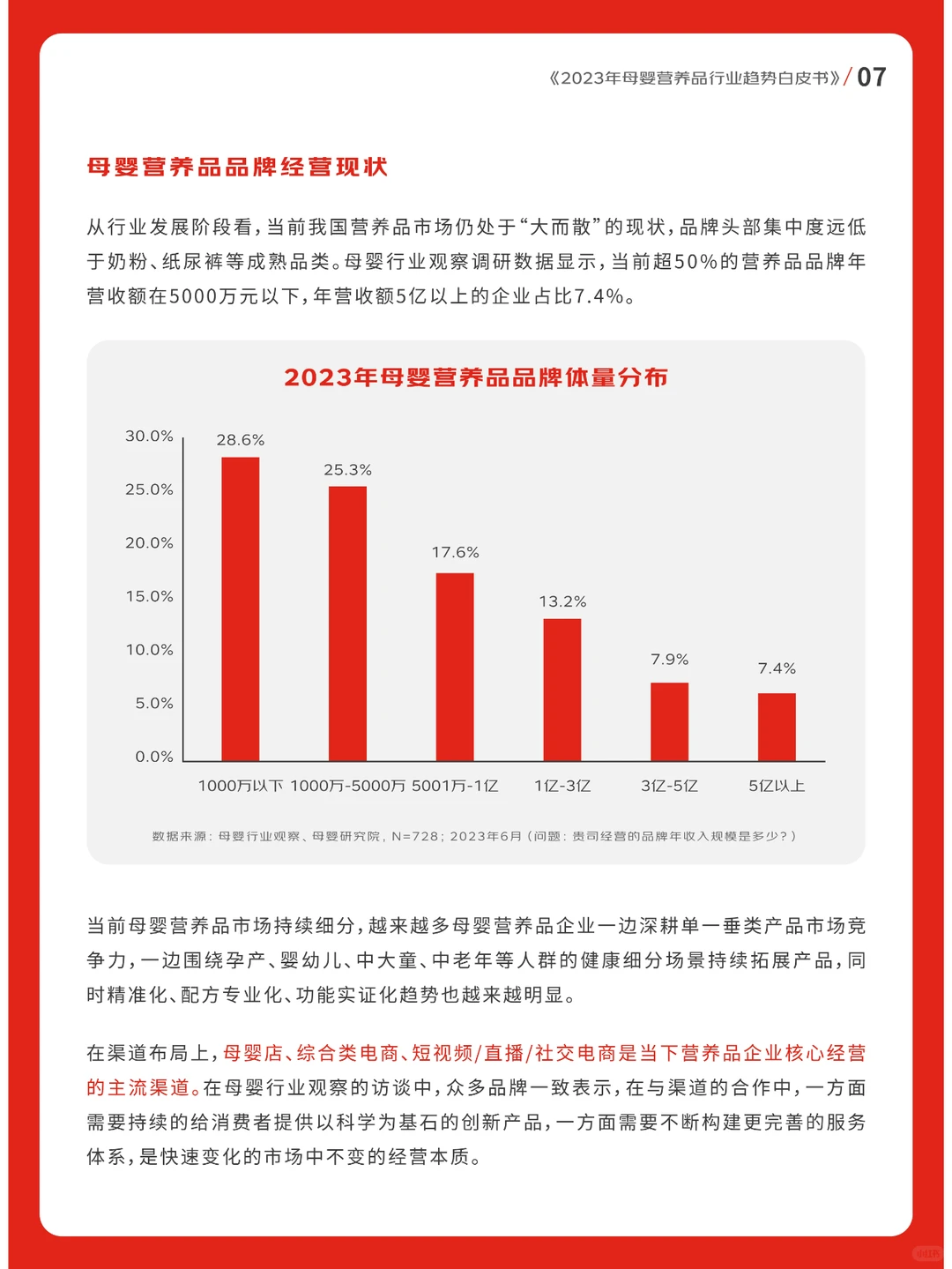 2023年母婴营养品行业趋势白皮书??