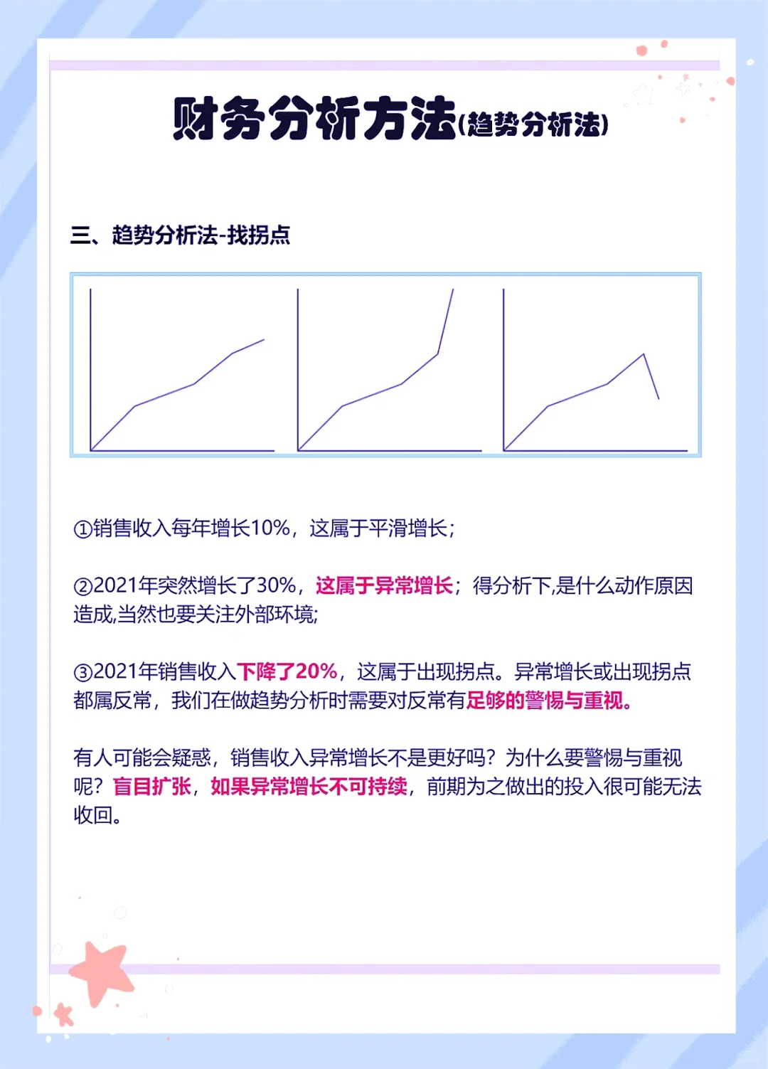 财务分析方法-趋势分析法?