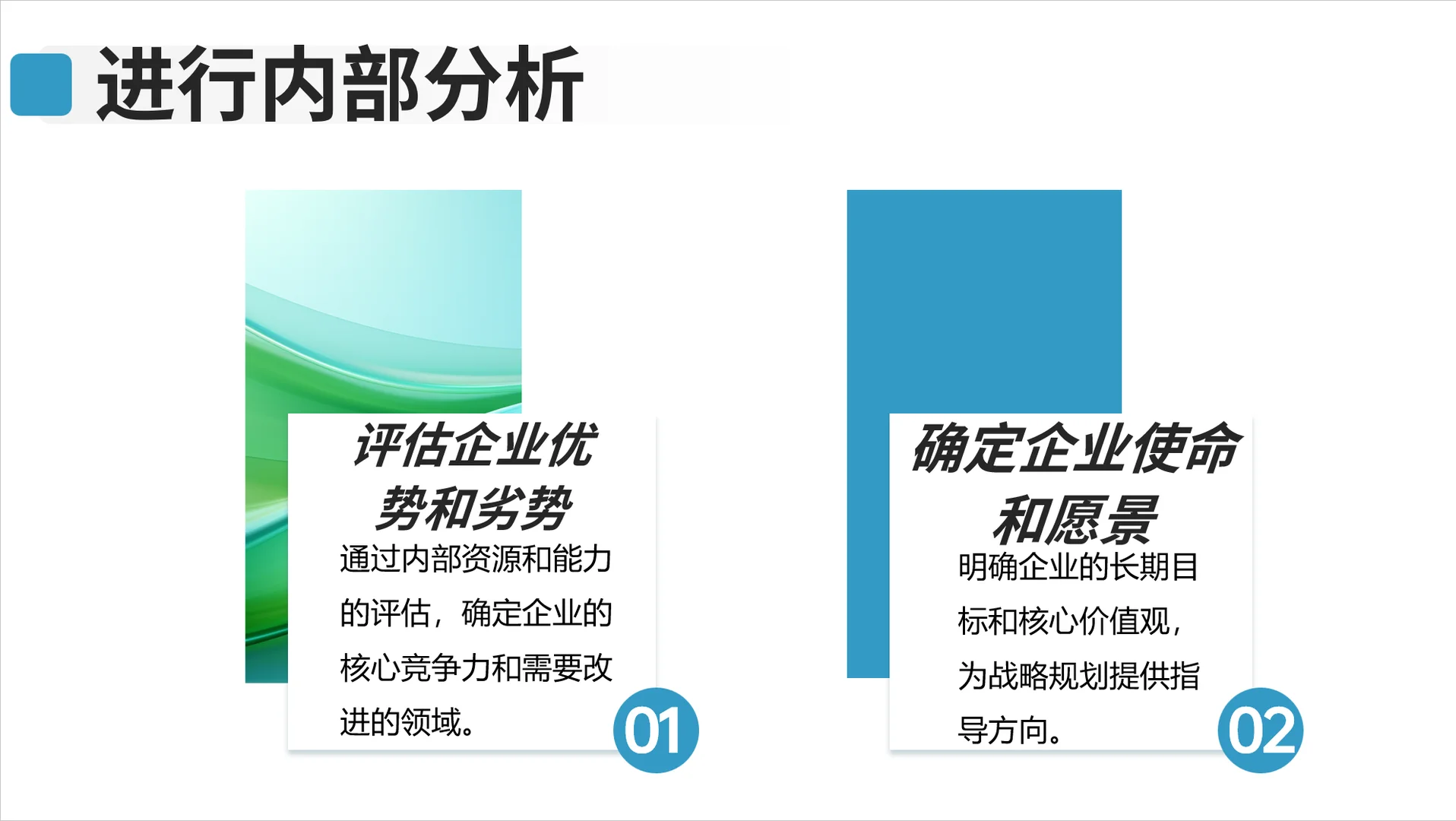 企业战略管理2.0：战略规划步骤