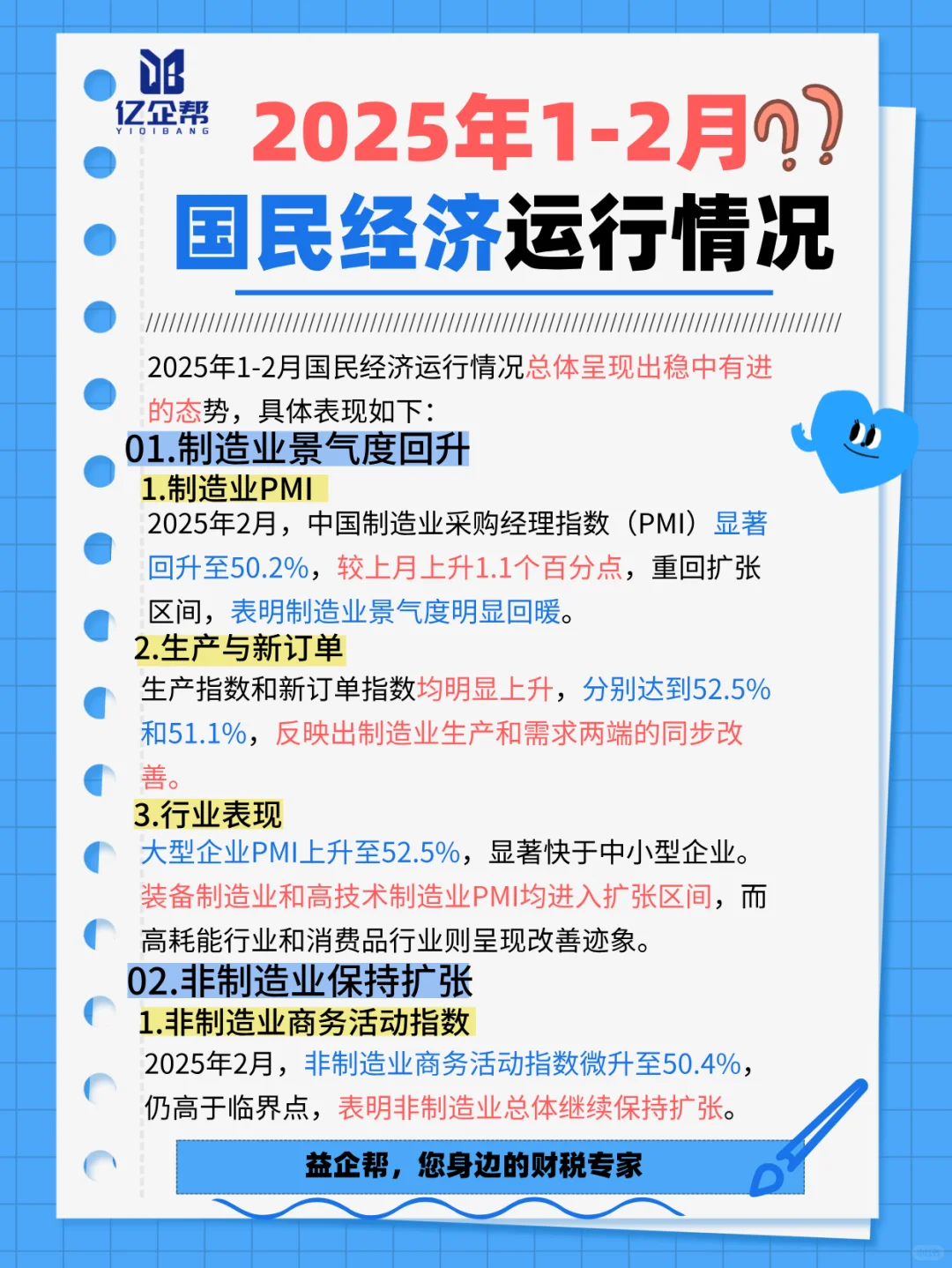 解读来了!2025年1-2月国民经济运行情况!