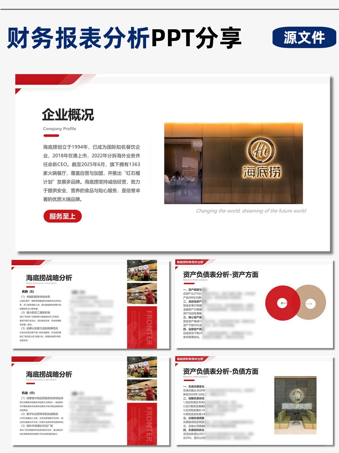 海底捞财务分析PPT