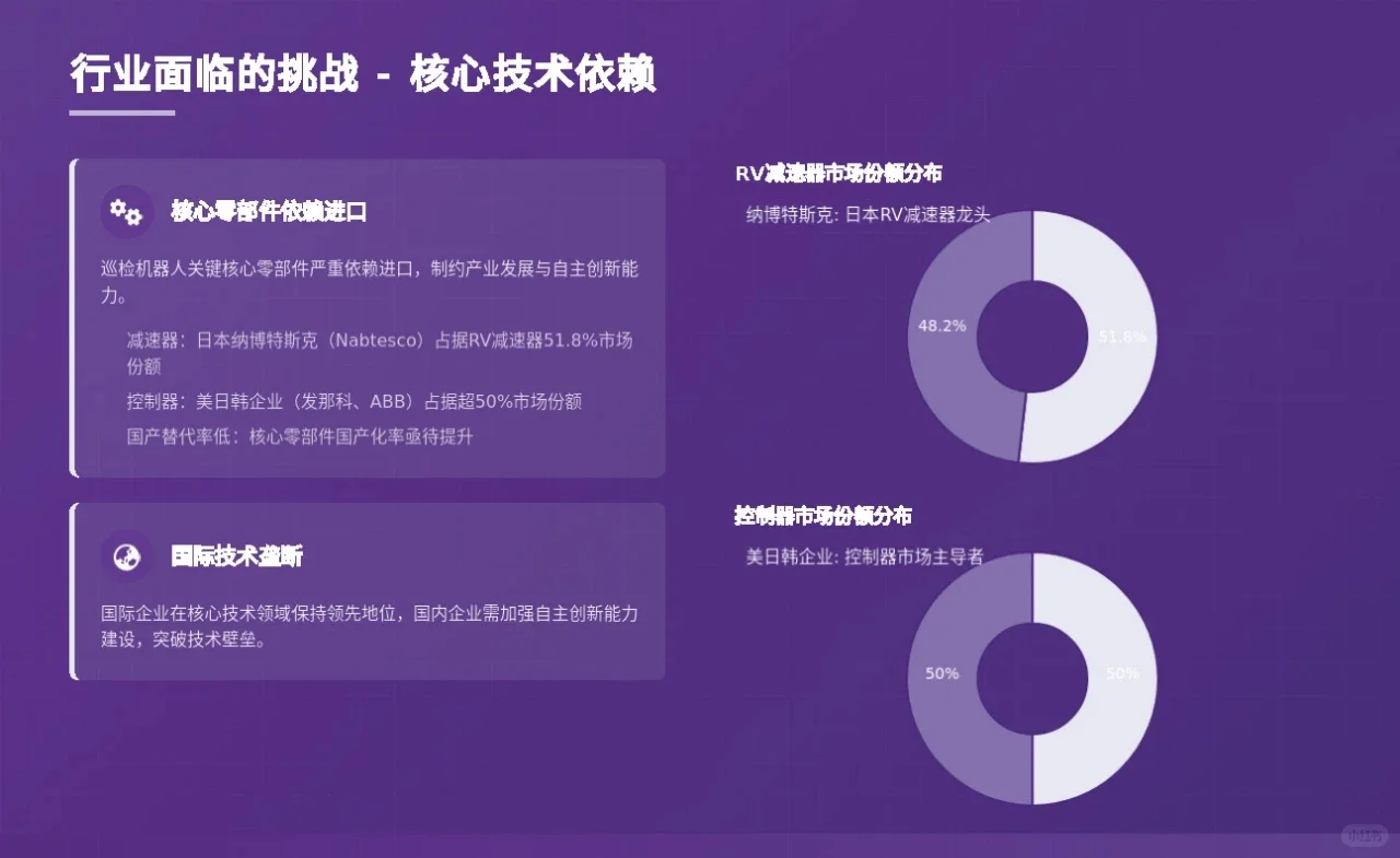 2025年巡检机器人行业深度分析报告