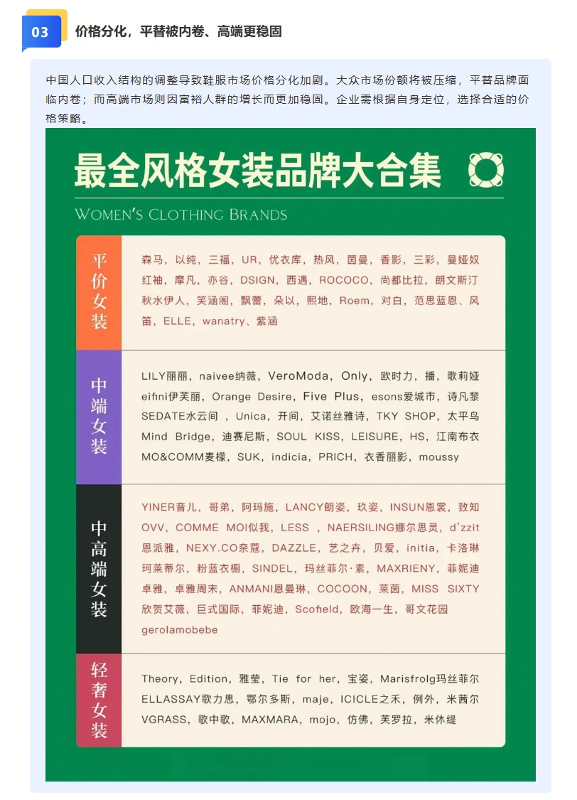 纺织鞋服产业的未来展望：把握十大趋势
