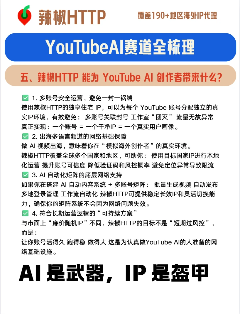 2025年YouTubeAI赛道全梳理