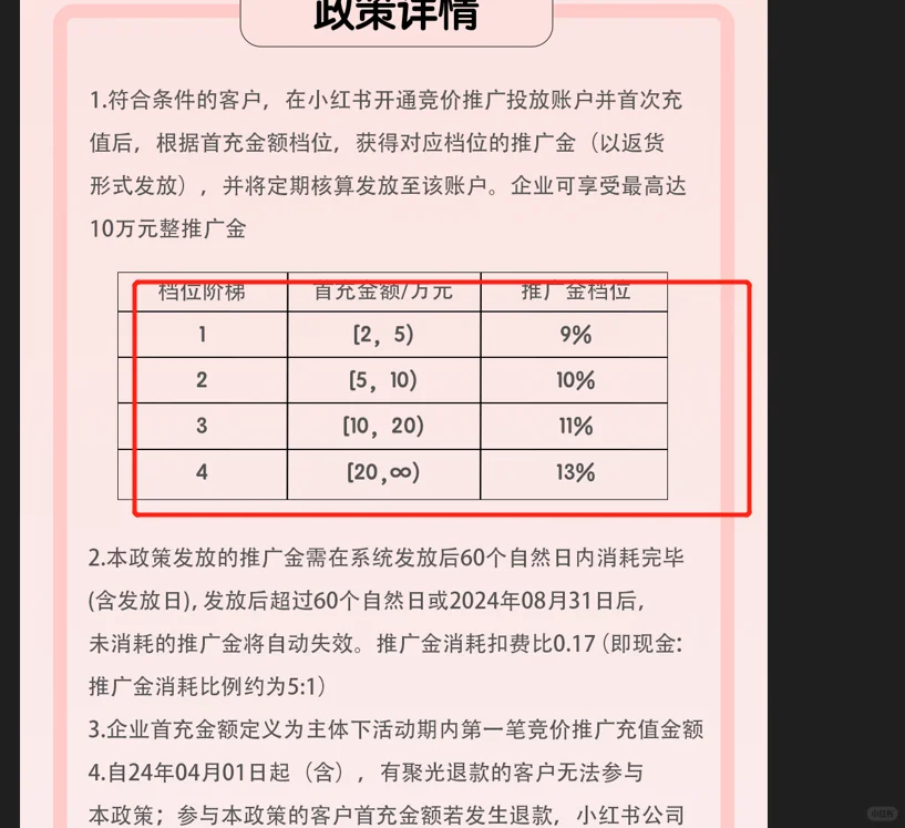 行业数据可以让你了解大盘走势
