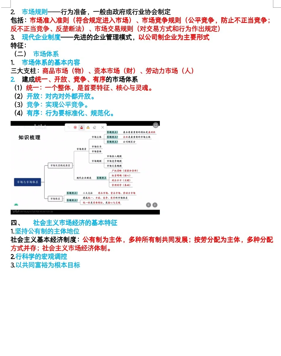 市场经济理论