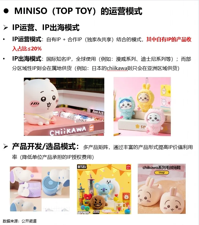 一天吃透一个商业模式：IP变现&出海的对比