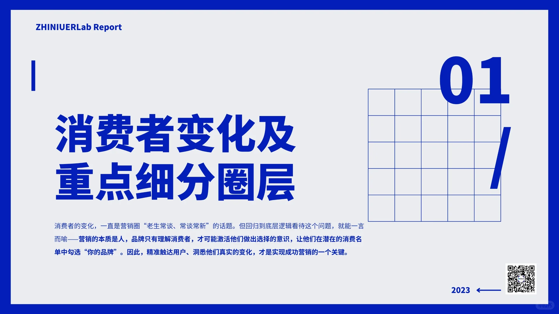 深度报告 | 数字营销行业年度洞察报告