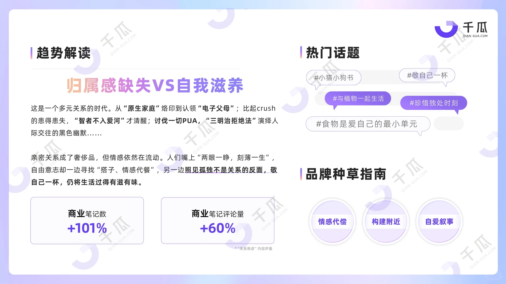 ?2025焦虑情绪营销指南（小红书平台）
