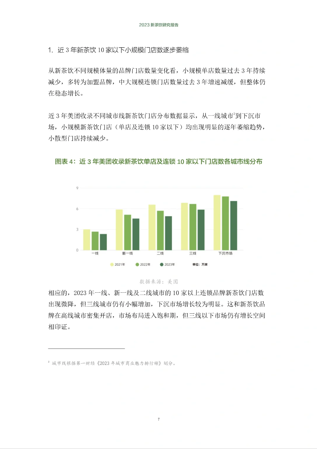 65页报告|2023新茶饮研究报告