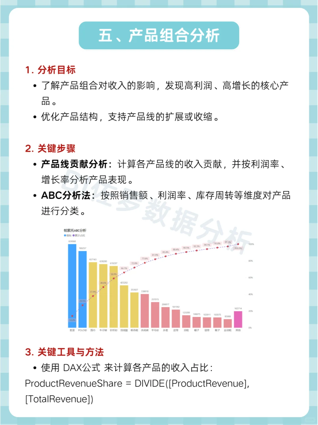 营业收入分析怎么做？