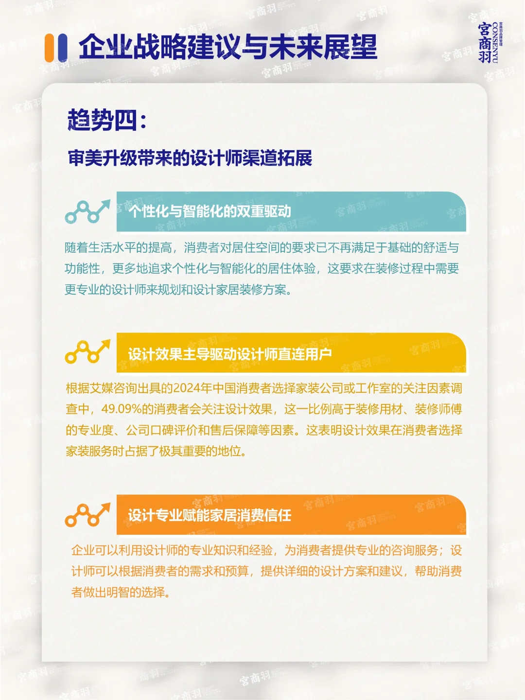 2025家居趋势！10大场景化消费将改变生活