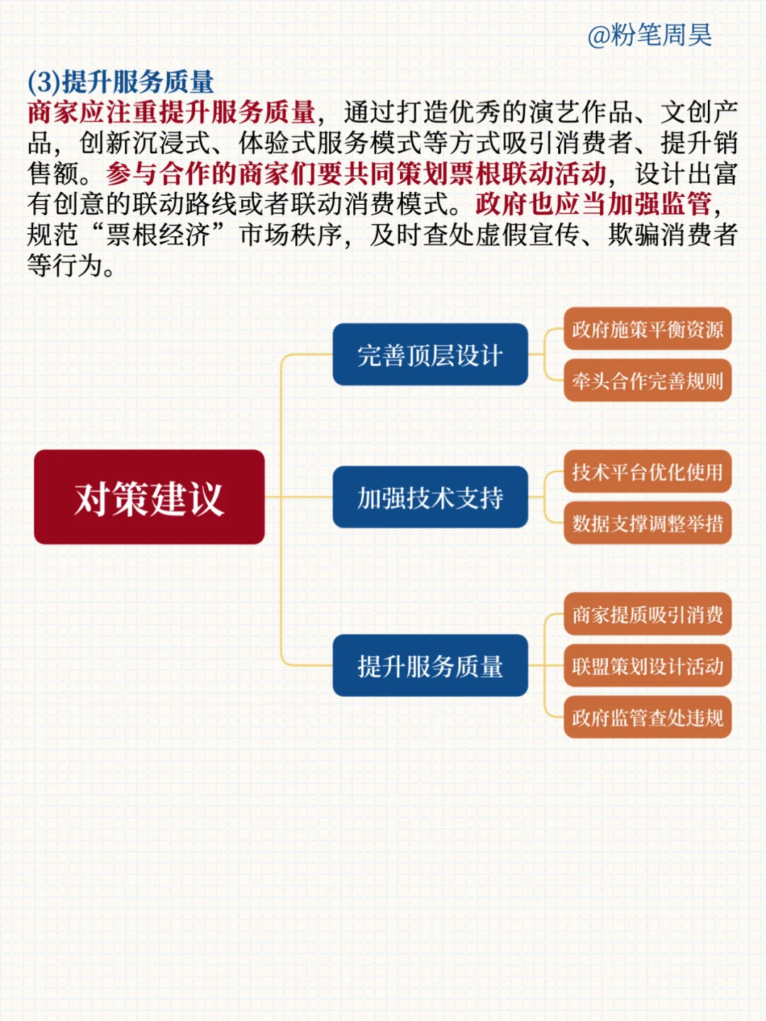 2025热点精读：什么是票根经济？
