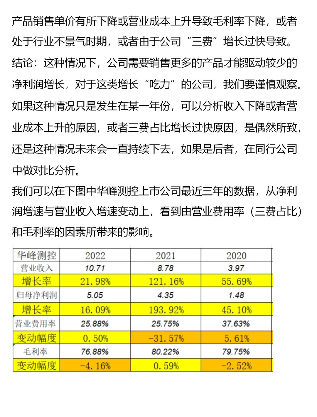 从营业收入增速和净利润增速分析公司