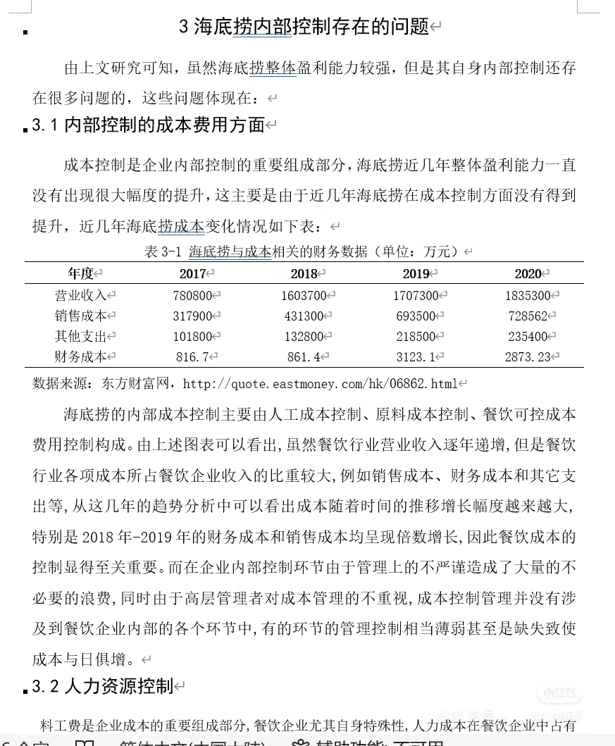 海底捞 内部控制