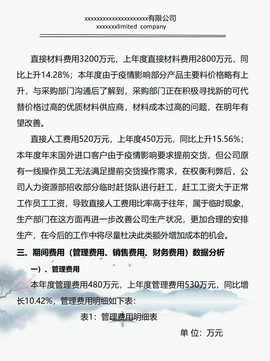 第一次见到这么漂亮的财务分析报告！